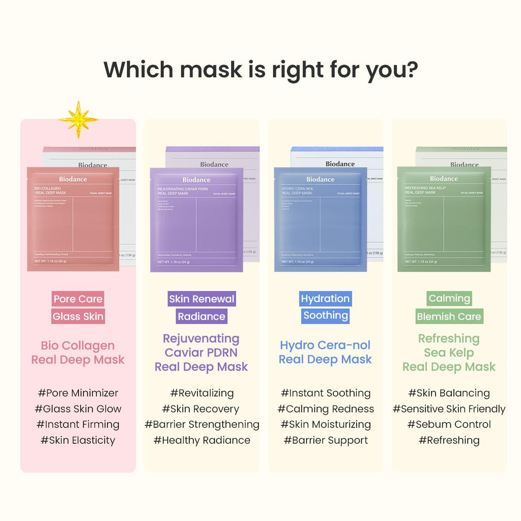 BIODANCE Bio-Collagen Real Deep Mask, Hydrating Overnight Hydrogel Mask, Pore Minimizing, Elasticity, Plumping Improvement, Korean Skin Care, Valentines Day Gifts for Her | 1.19oz(34g) x 4ea