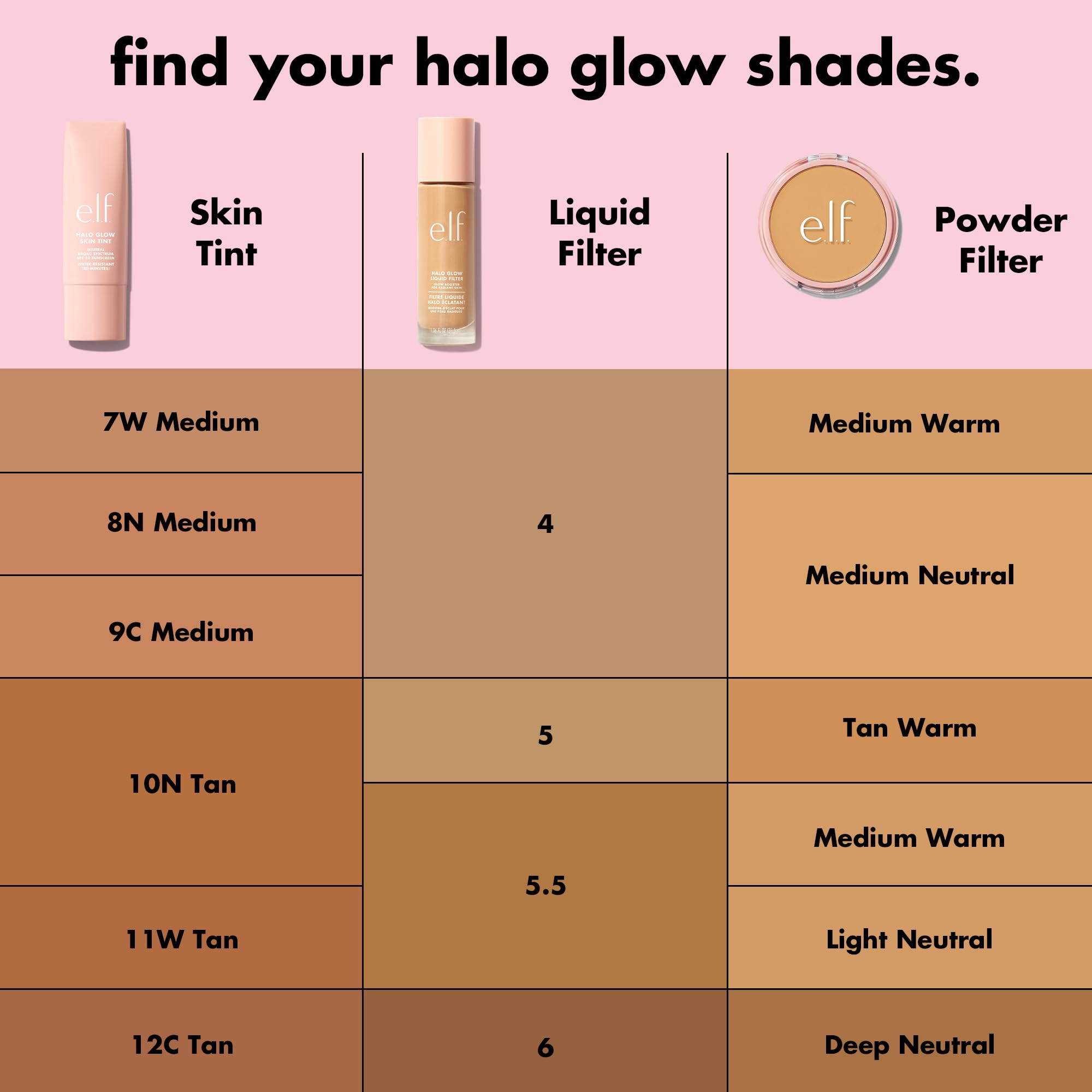 e.l.f. Halo Glow Skin Tint SPF 50, Tinted Moisturizer For Light, Buildable Coverage, Creates A Natural Glow, Vegan & Cruelty-Free