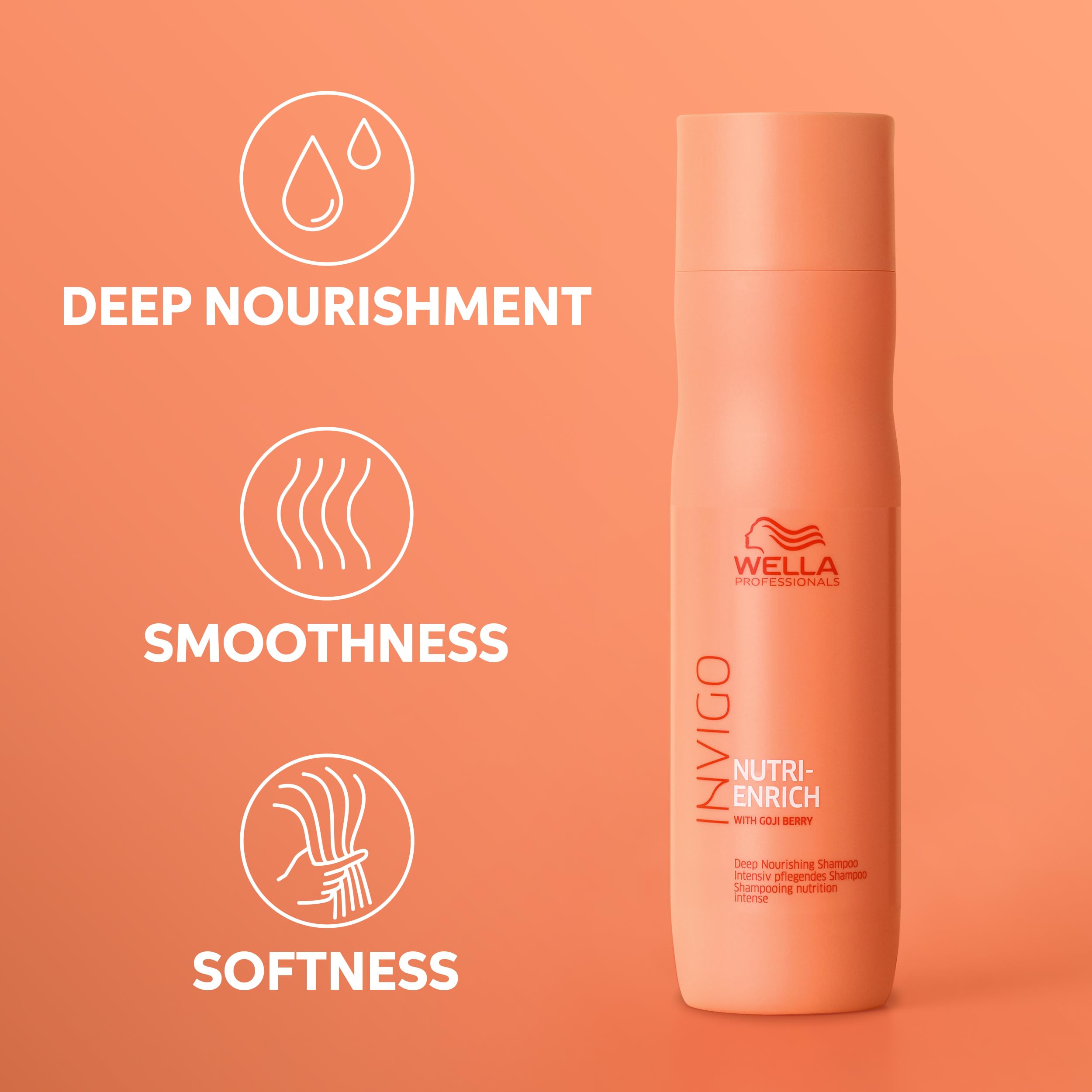 Wella Professionals Invigo Nutri-Enrich Shampoo| Professional Deep Nourishing Shampoo For Dry & Damaged Hair| 33.8 Fl Oz