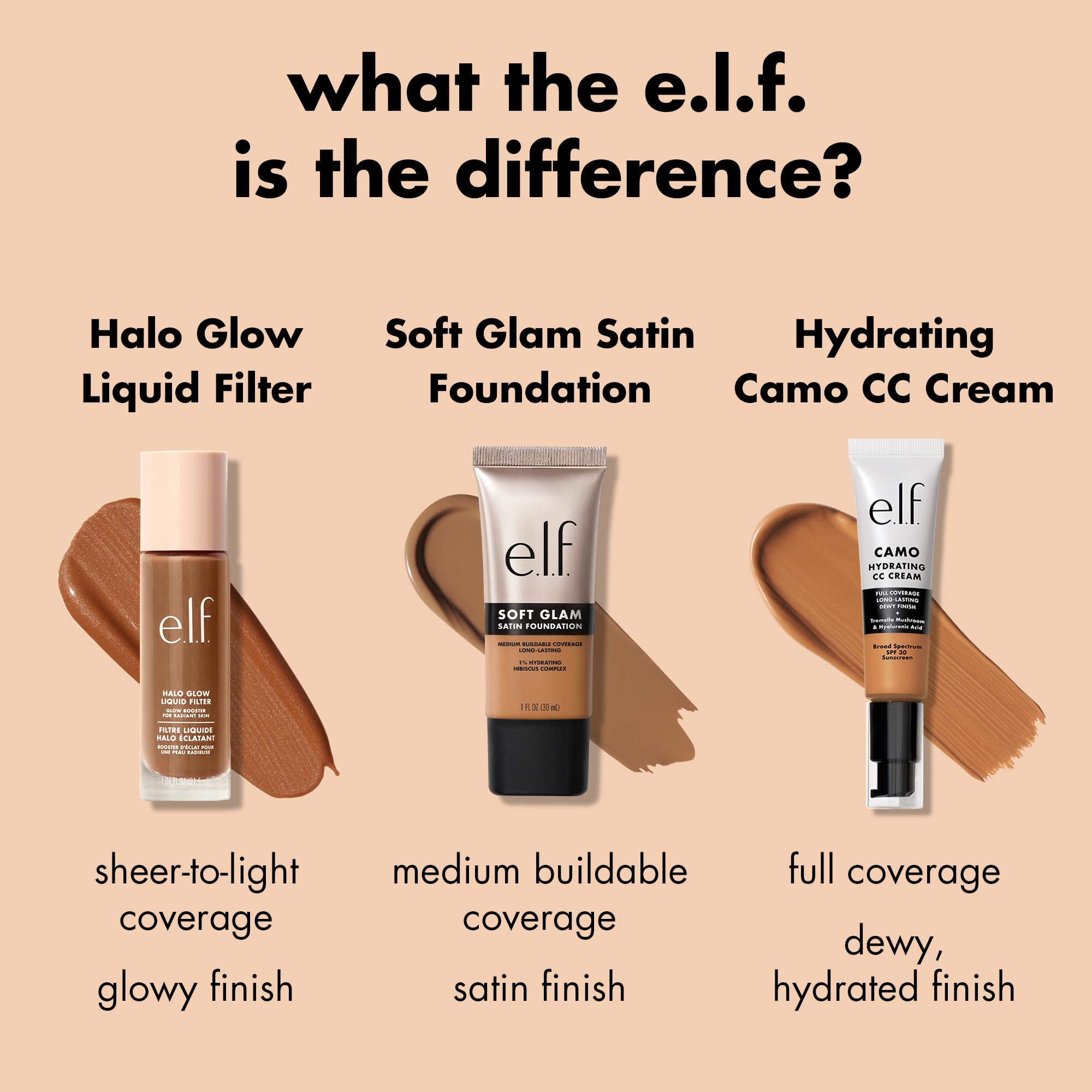 e.l.f. Soft Glam Foundation, Medium Coverage, Long-Lasting & Buildable Foundation For A Smooth, Satin Finish, Vegan & Cruelty-Free