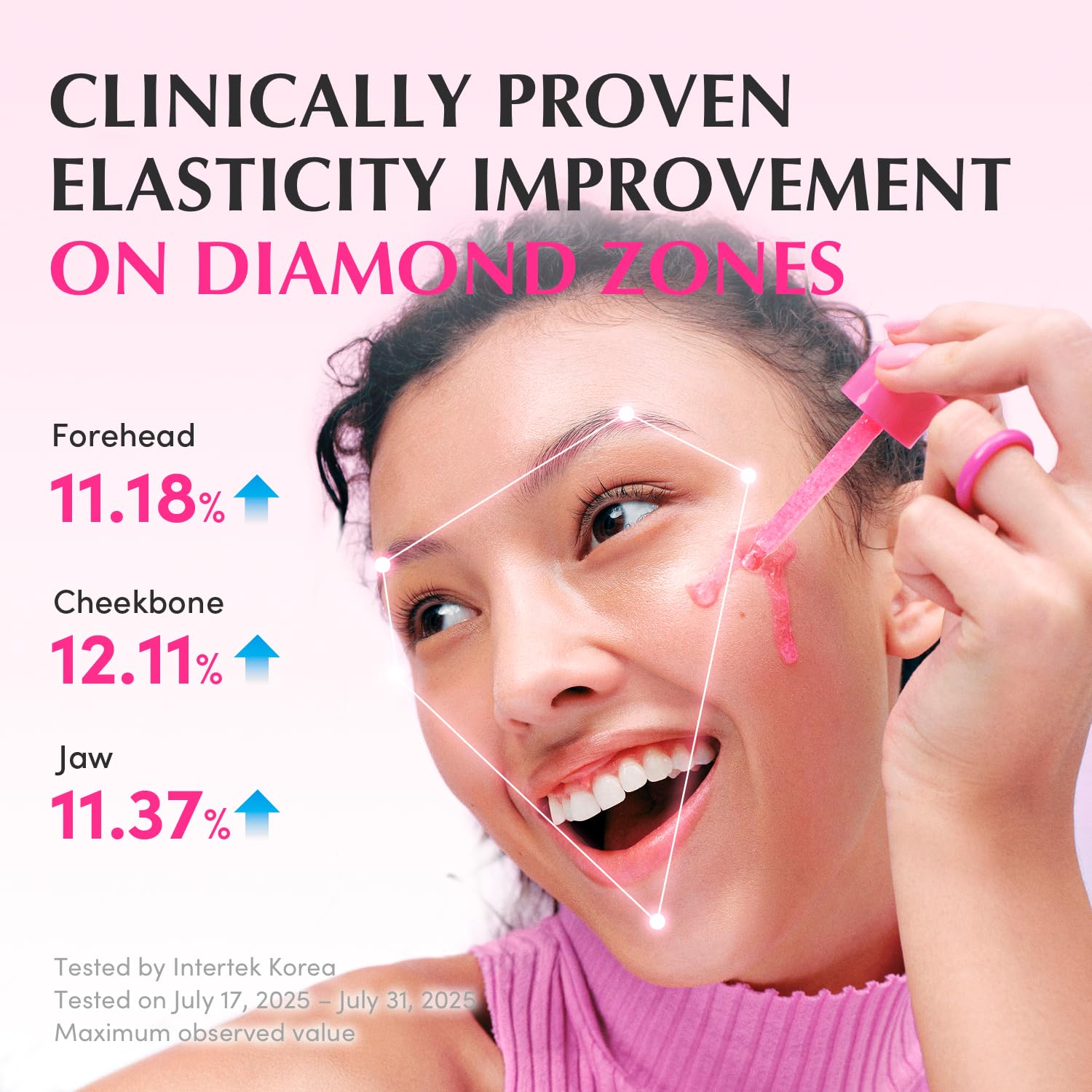 EQQUALBERRY NAD+ Peptide Boosting Smoothie Serum – Anti-Aging Korean Skin Care | Firming Serum with 5 Ceramides & Vegan Collagen for Wrinkles & Radiant Glow(1.01oz/30ml)