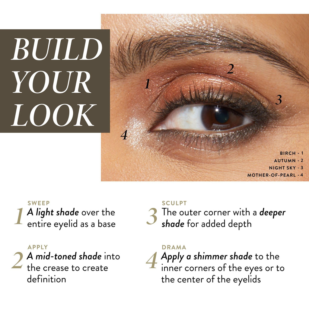 LAURA GELLER NEW YORK The Delectables Earthy Essentials Baked Eyeshadow Palette | 14 Pigmented Eyeshadows Blendable Natural Look