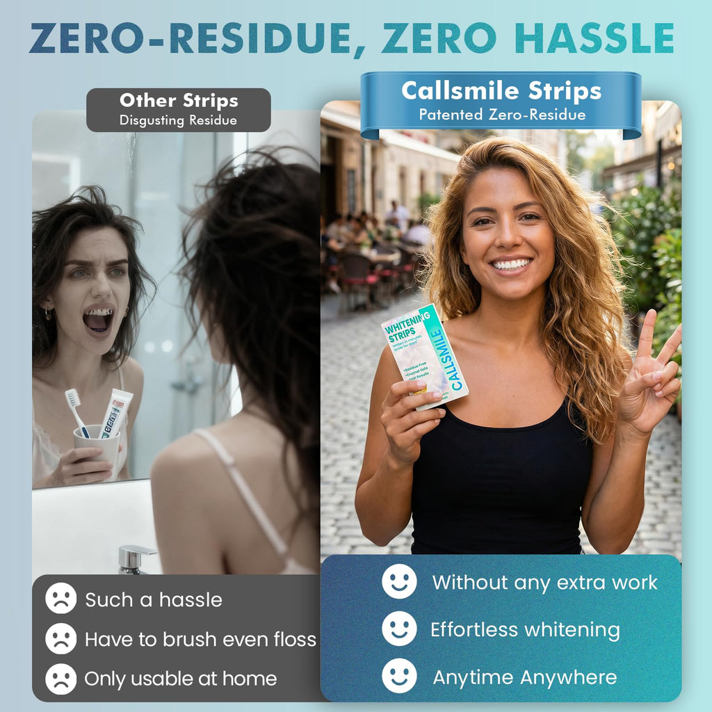 CALLSMILE Whitening Strips for Sensitive Teeth: 16 Treatments Gentle Whitening | Enamel-Safe | Deep Stains Removal | Non-Slip Dry Strips Daily Oral Care, Mint Sea Salt