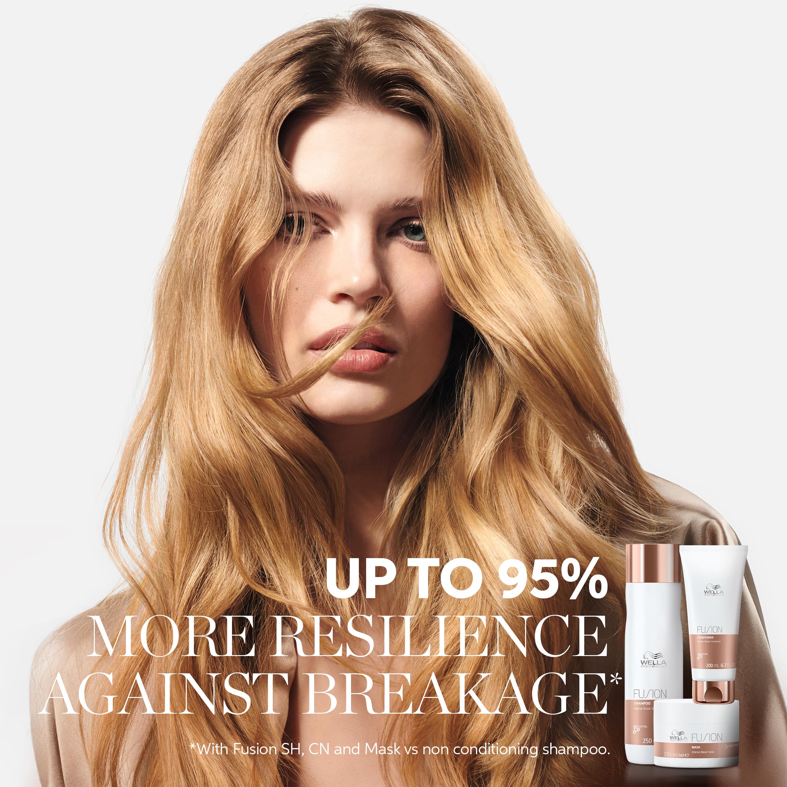 Wella Professionals Fusion Intense Repair Shampoo for Damaged Hair | Repairs, Strengthens & Protects Against Breakage for Smooth, Silky Hair | 8.4 Fl Oz
